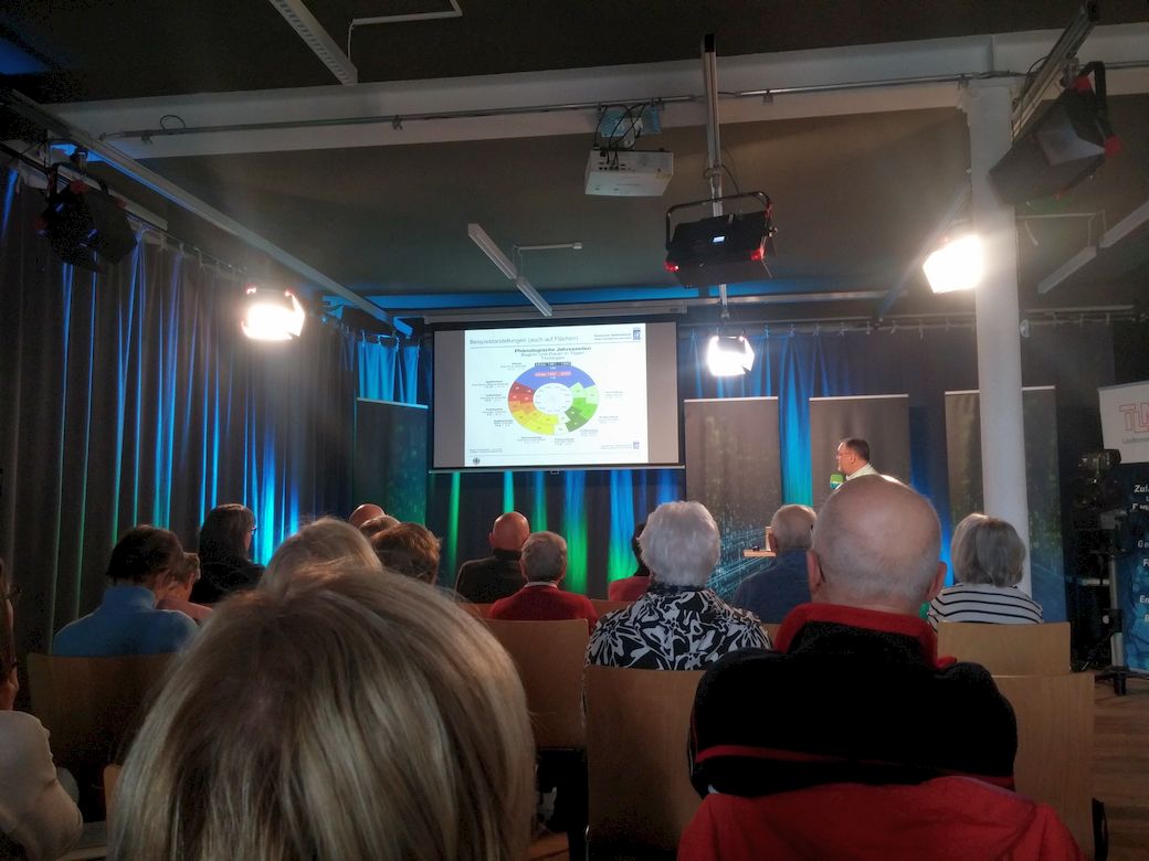 Klimawandel+Digitalisierung_TLMZ