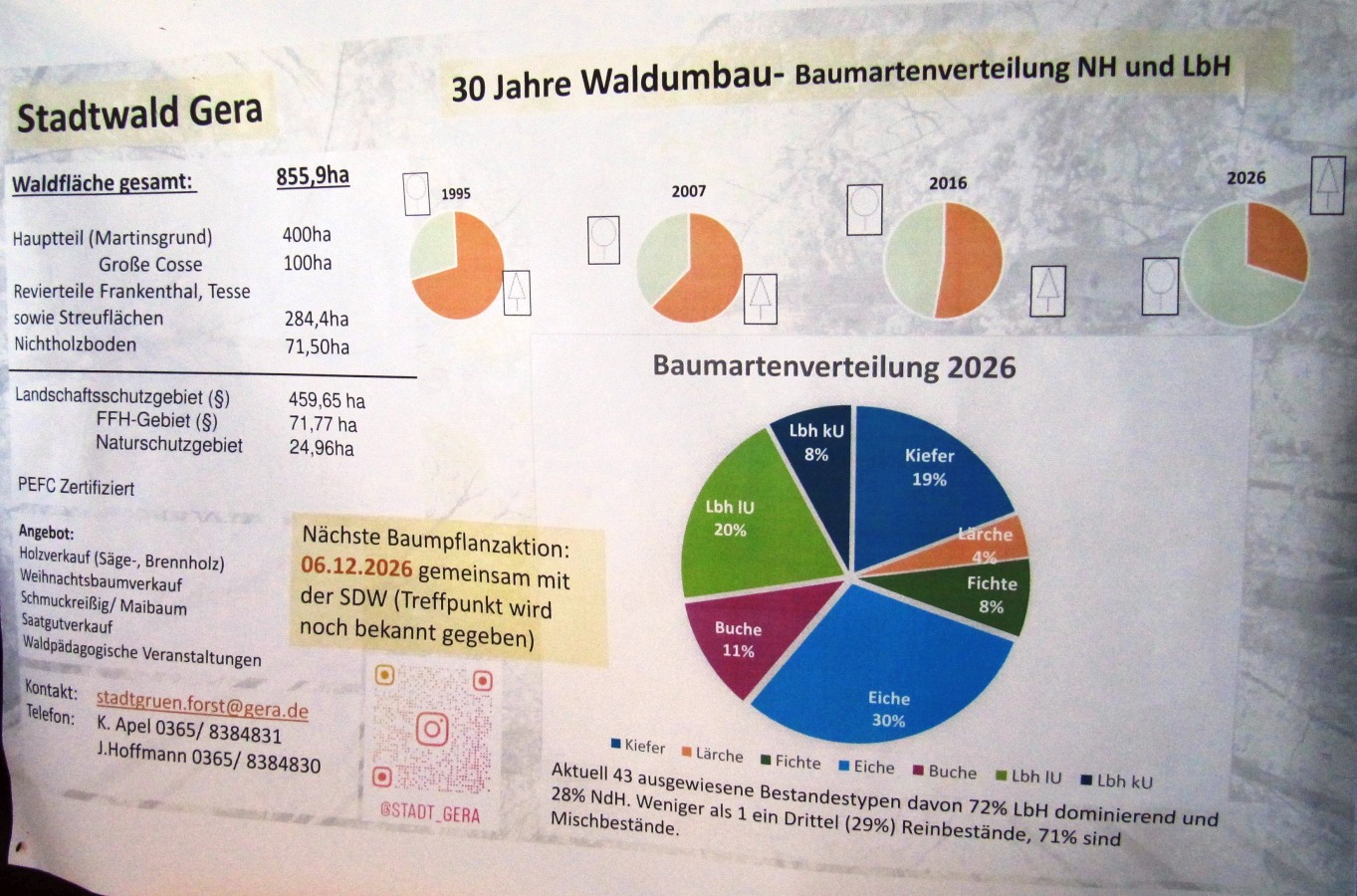 Waldbegehung_2026-07-25