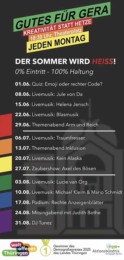 heisser_Sommer